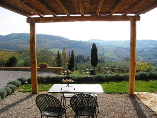 Willa Terre Di Nano Monticchiello Zewnętrze zdjęcie